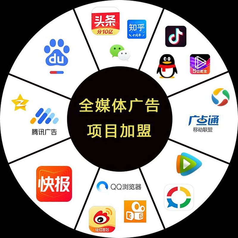 品牌营销:构建企业的无形资产